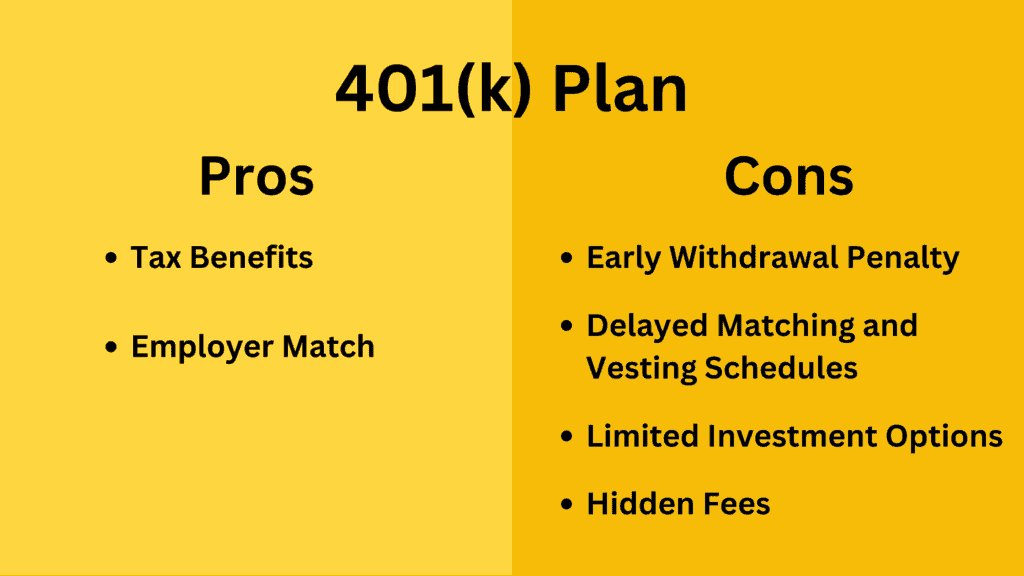 The Pros & Cons of 401k