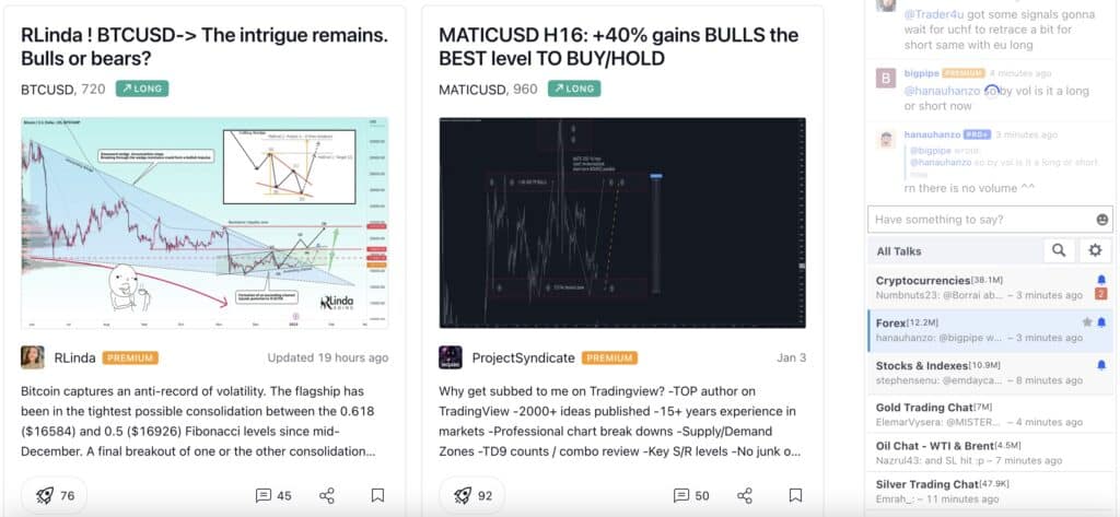 TradingView Trading Community