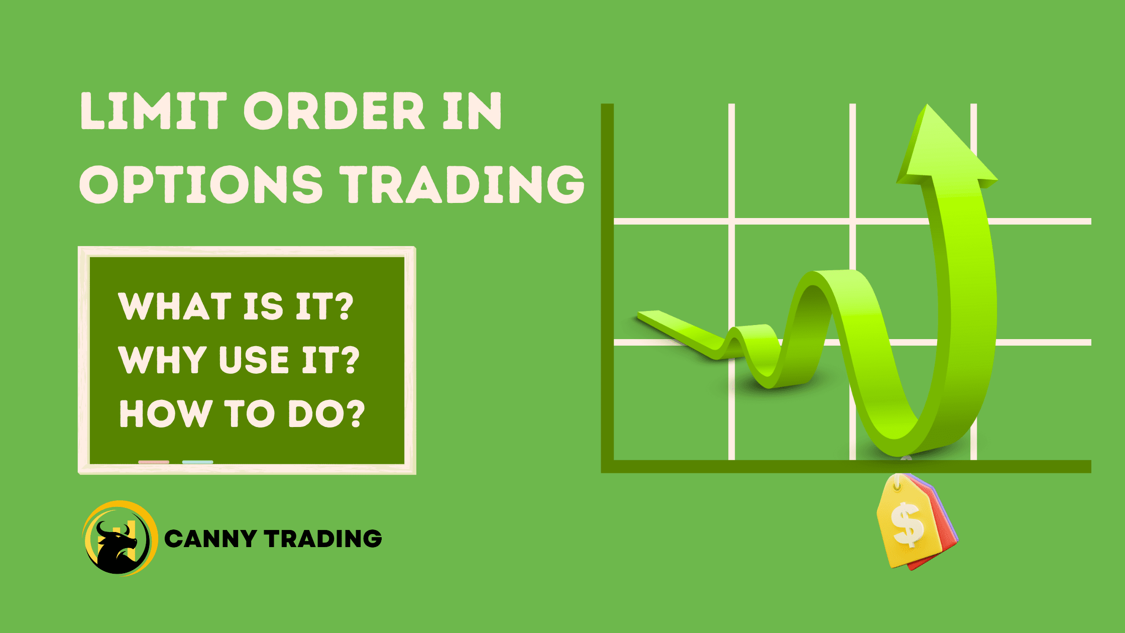 Limit Order in Options Trading What Is It Why Use It How to Do - Featured Image