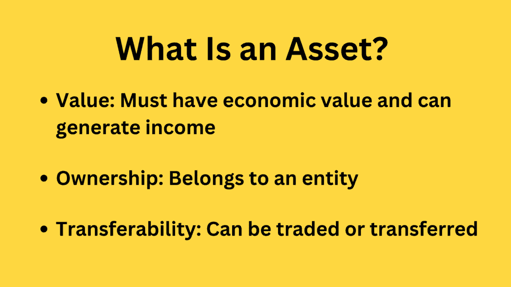 What Is an Asset