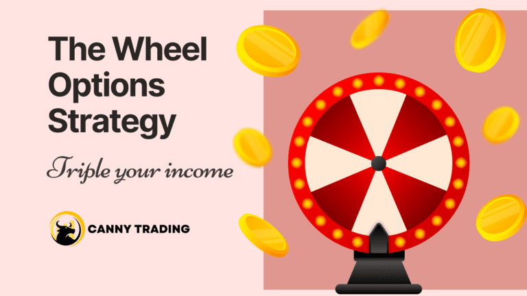 Wheel Options Strategy_ Profit & Loss, Examples, and Best Stocks - Featured Image