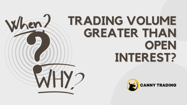 When and Why Trading Volume Greater Than Open Interest - Featured Image