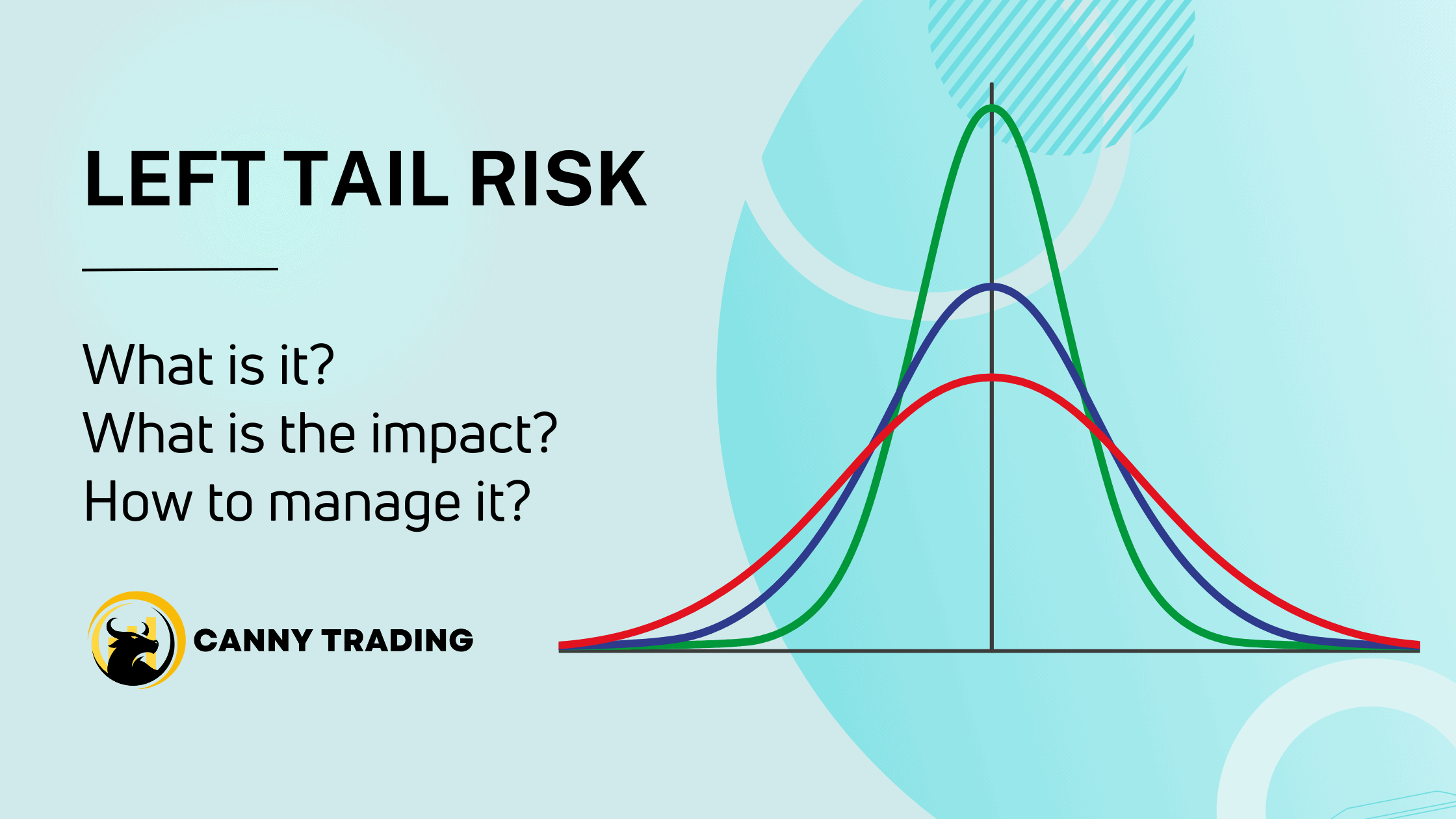left tail risk_ what is it_ what is the impact_ how to manage it_ - Featured Image
