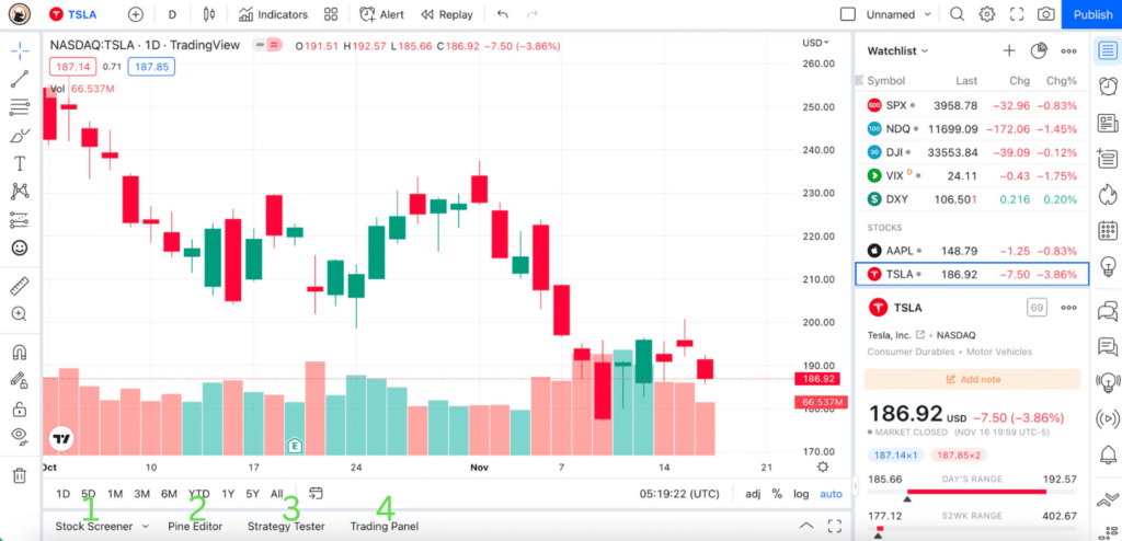 Bottom Menu - A Step-by-Step TradingView Tutorial