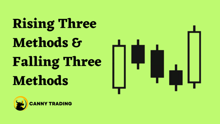 Rising Three Methods and Falling Three Methods Candlestick Patterns