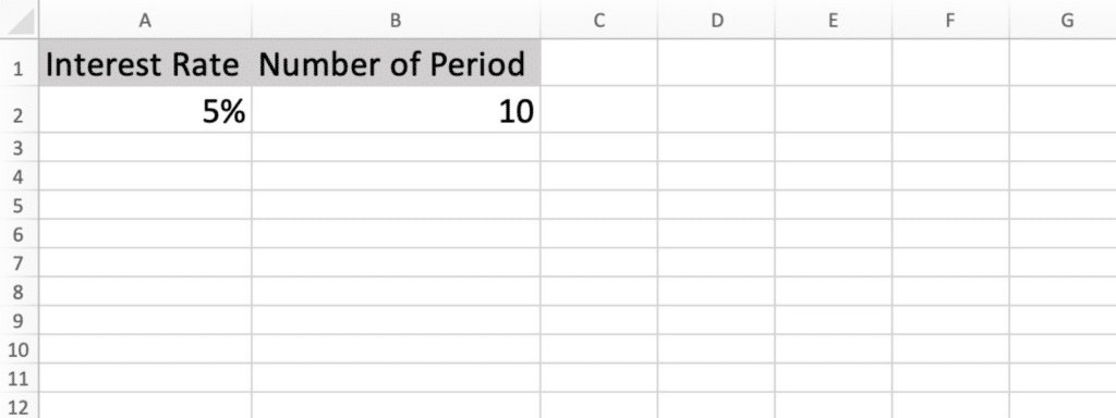 Calculating FVIF in Excel - Step 1
