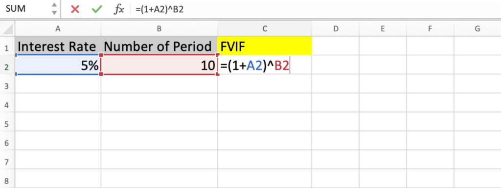 Calculating FVIF in Excel - Step 2 - 1
