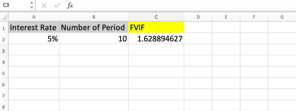 Calculating FVIF in Excel - Step 2 - 2