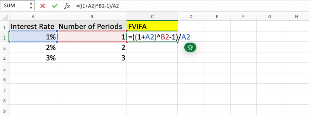 Calculating FVIFA in Excel - Step 2 - 1