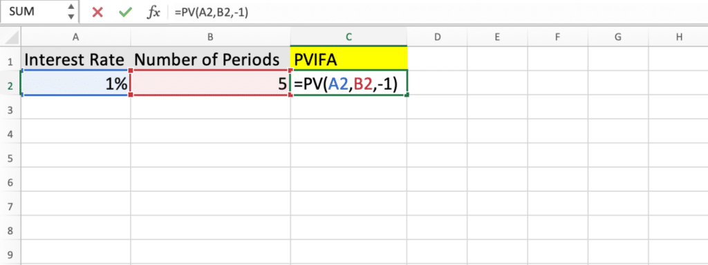 Calculating PVIFA in Excel - Step 2 - 1