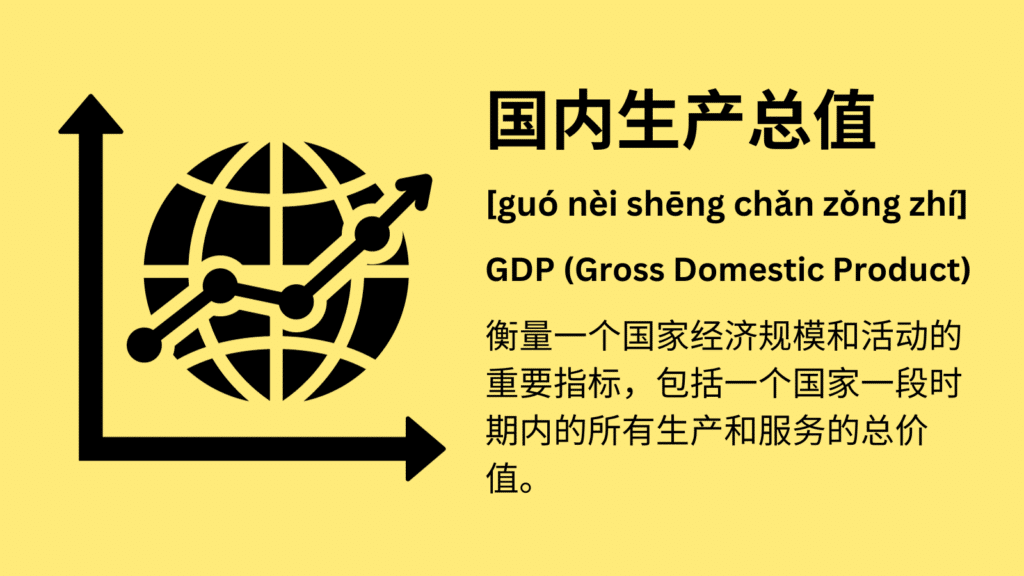 GDP计算方法 - 封面